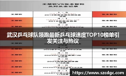 武汉乒乓球队领跑最新乒乓球速度TOP10榜单引发关注与热议