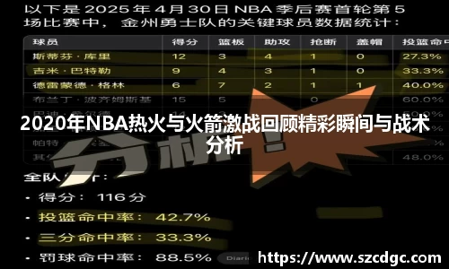 2020年NBA热火与火箭激战回顾精彩瞬间与战术分析
