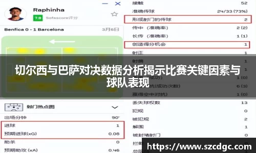 切尔西与巴萨对决数据分析揭示比赛关键因素与球队表现